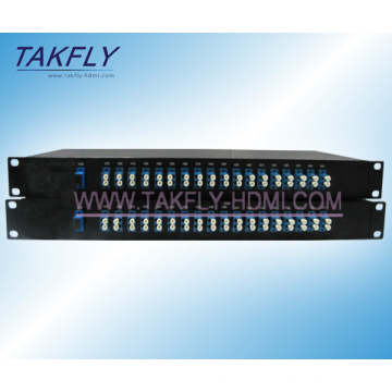 1u 19 дюймов 4CH, 8CH, 16CH, оптический мультиплексор CWDM / DWDM